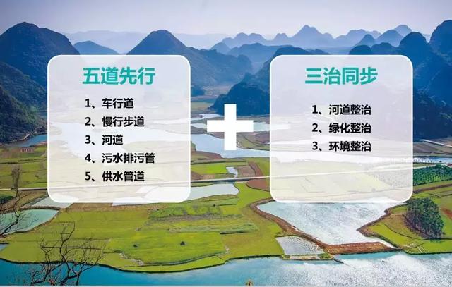 又一大事件，遵義將建一個民國小鎮(zhèn)！打造濱水生態(tài)文化景觀廊