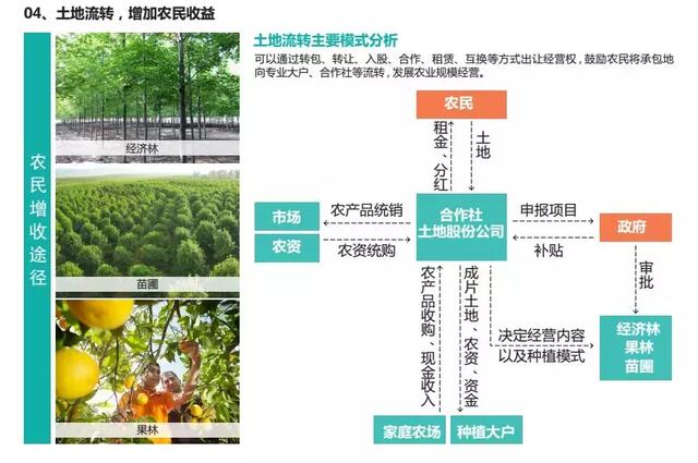 又一大事件，遵義將建一個民國小鎮(zhèn)！打造濱水生態(tài)文化景觀廊